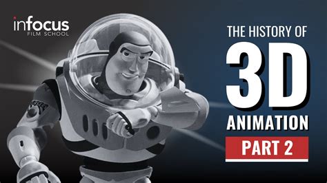 when was 3d animation invented.